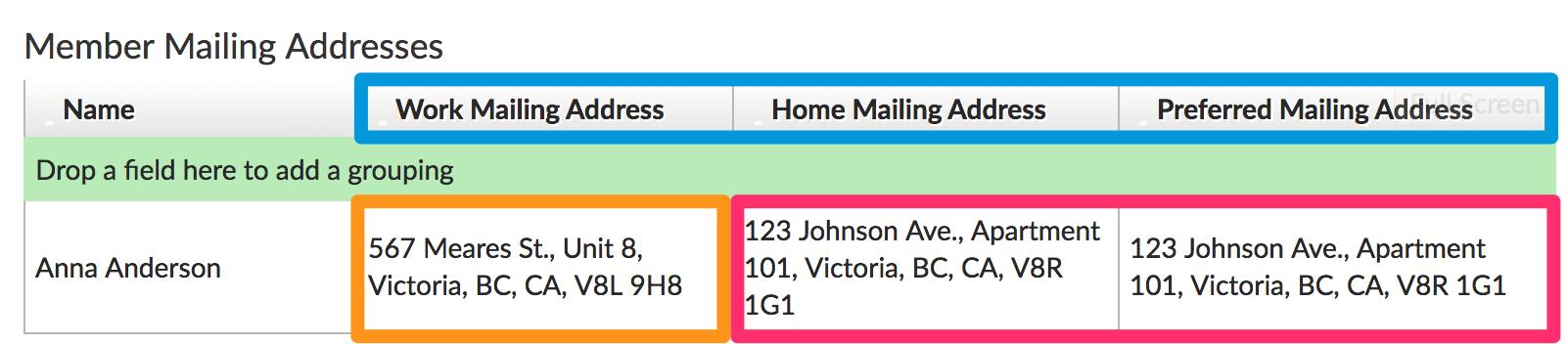 what-is-the-definition-of-correspondence-address-tohlim