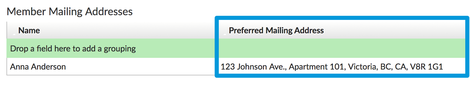 What Are Mailing Address Mean